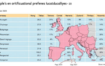 "Le mete estive 2025 preferite dagli italiani: destinazioni da sogno per le vacanze."