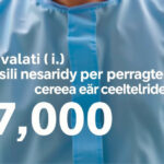 "Passi per proteggere cuore e cervello: scopri come 7.000 passi al giorno possono fare la differenza."