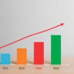 "Incrementi pensionistici febbraio 2026: beneficiari e arretrati."