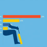 "Grafico INPS sulle probabilità di controlli fiscali durante le malattie"