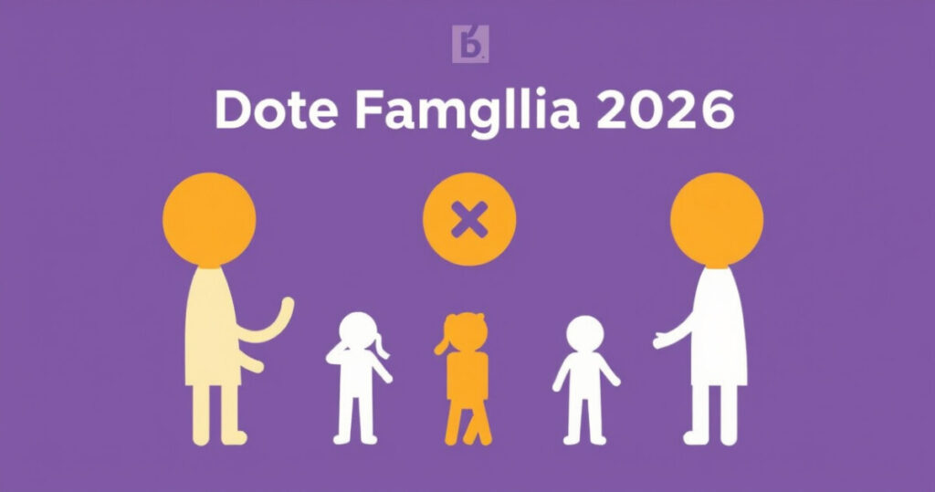 "Immagine informativa sulla Dote Famiglia 2026: guida per richiedere il bonus di 300 euro per i figli e requisiti necessari."